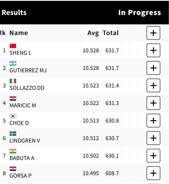盛李豪资格赛惊险夺金 混合团体再添一金